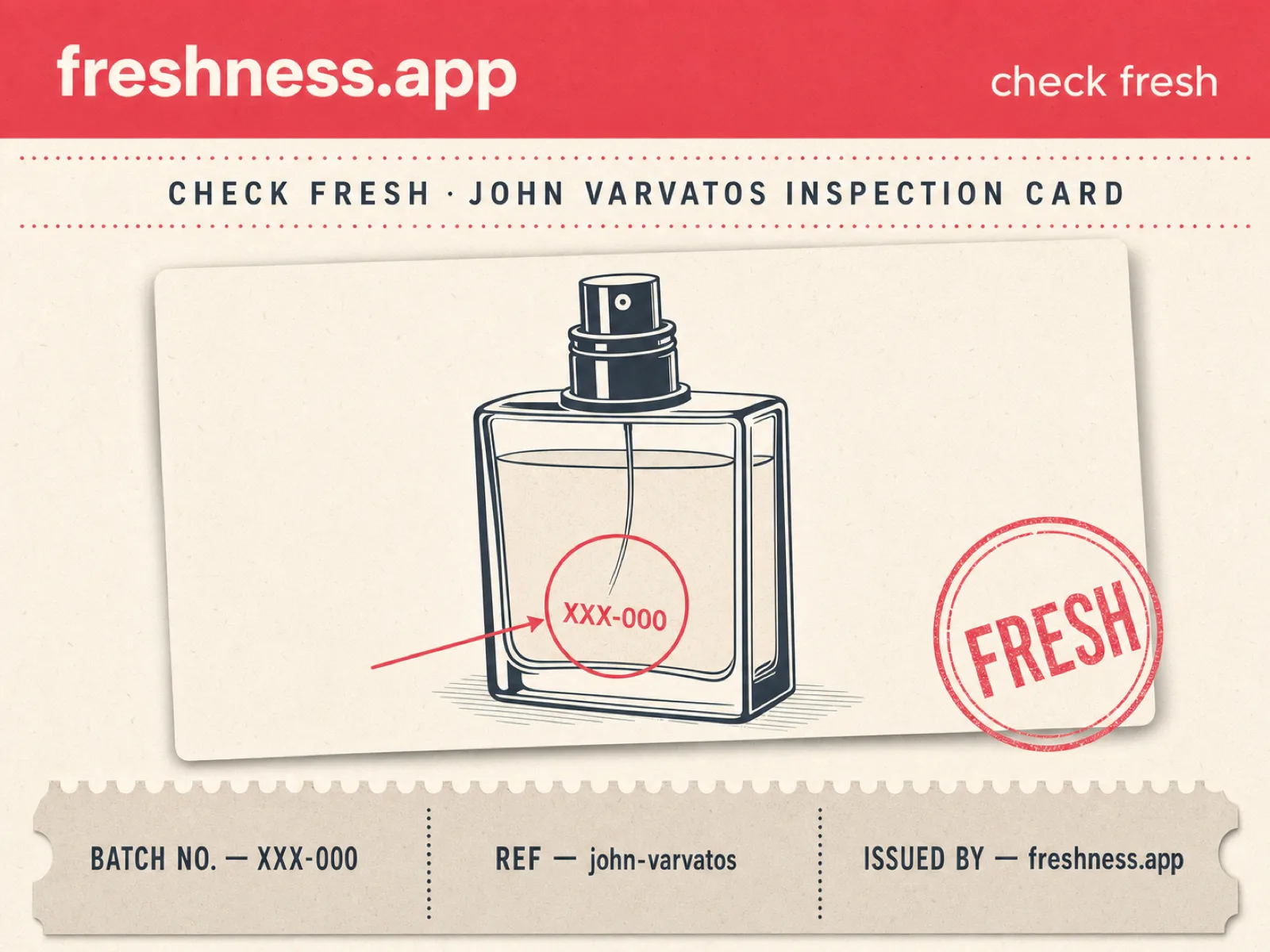John Varvatos production-date and batch-code guide illustration